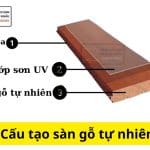 Cấu tạo sàn gỗ tự nhiên