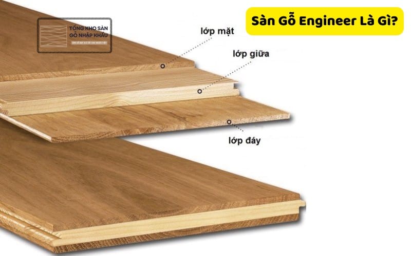 Cấu Tạo Sàn Gỗ Engineer