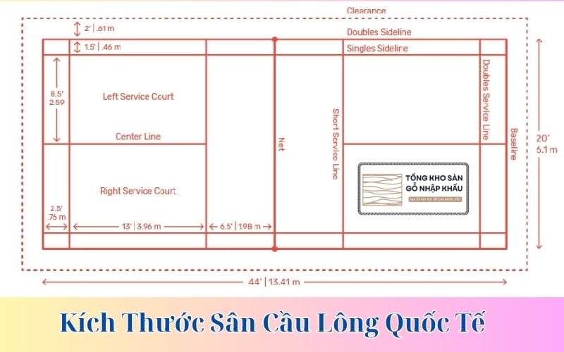 Kích Thước Sân Cầu Lông Quốc Tế
