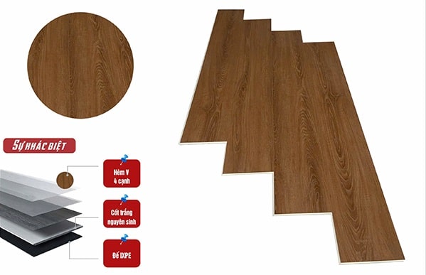 Sàn Nhựa Blue Angel Promax